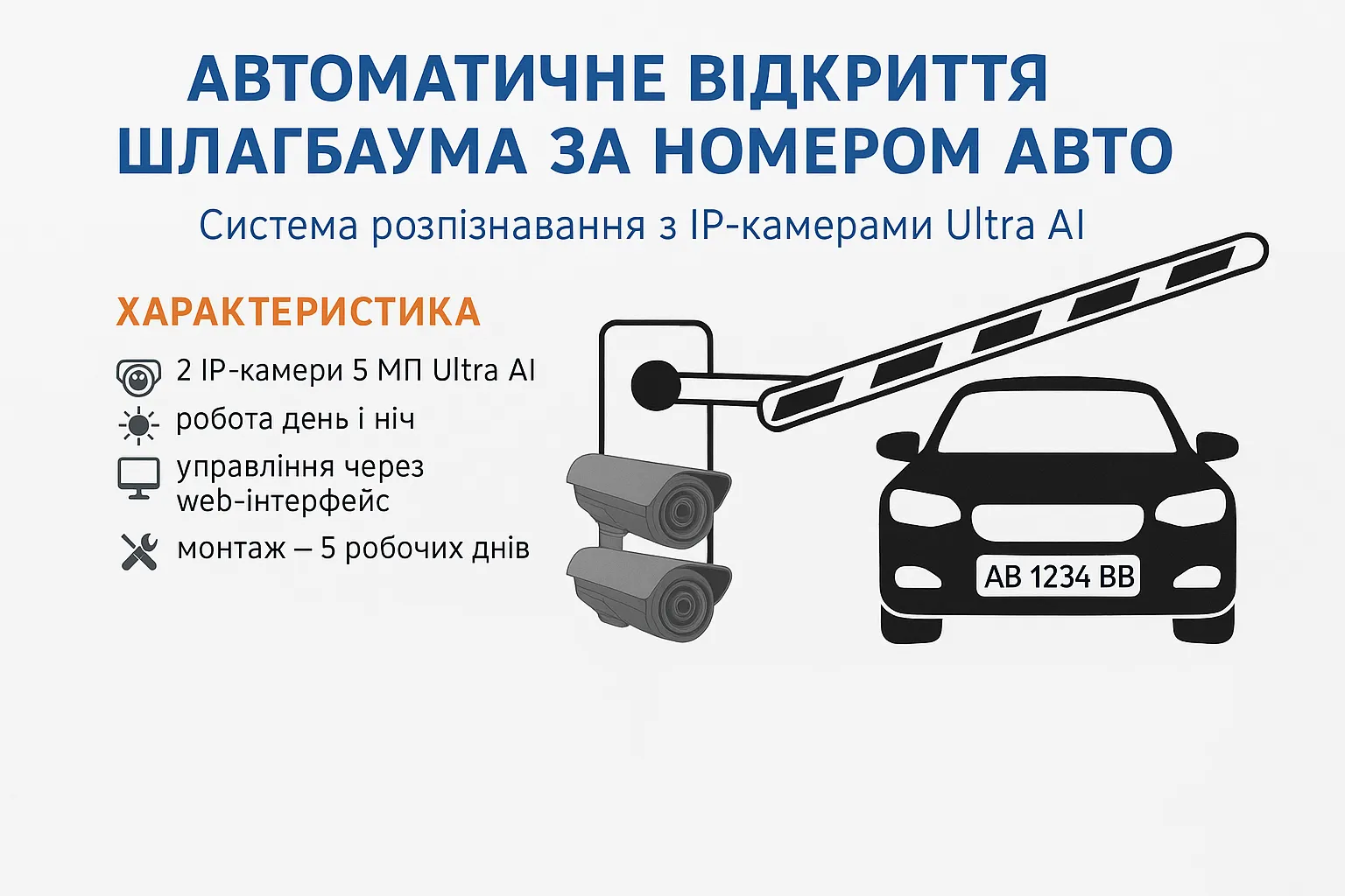 Автоматичне відкриття шлагбаума за номером авто